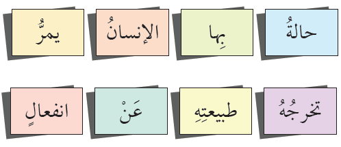 معنى الغضب معنى الغضب